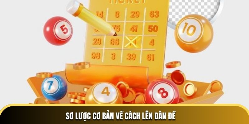 Sơ lược cơ bản về cách lên dàn đề